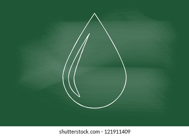scribble sketch of water drop on blackboard