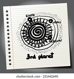 Scribble solar system drawing