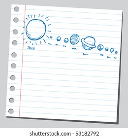 Scribble Solar System Drawing