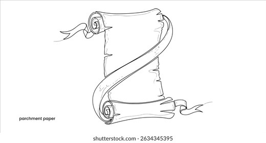 A scroll or banner parchment paper ribbon band continuous single line art drawing sketch on white background	
