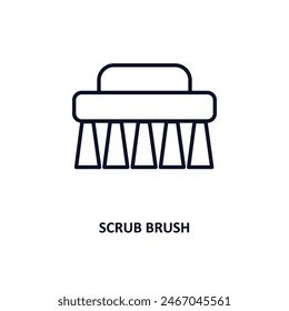 scrub brush outline icon.  Thin line icon from cleaning collection. Editable vector isolated on white background