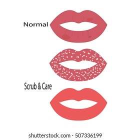 Scrub and lip care