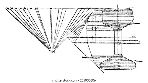 Scrubbed to calculate the resistance of a rail, vintage engraved illustration. Industrial encyclopedia E.-O. Lami - 1875.