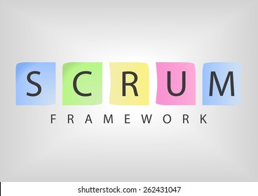 SCRUM agile software development framework