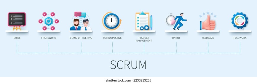 Scrum banner with icons. Tasks, framework, stand up meeting, retrospective, project management, sprint, teamwork, feedback. Business concept. Web vector infographic in 3d style