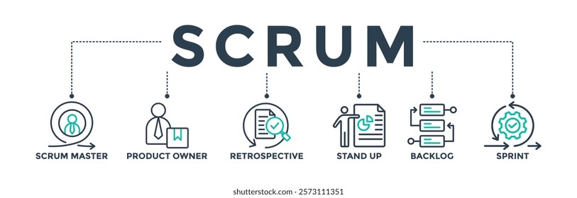 Scrum banner web icon concept with icons for business analysis