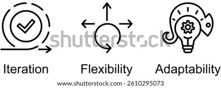 Scrum banner web icon vector illustration of Iteration, Flexibility, Adaptability