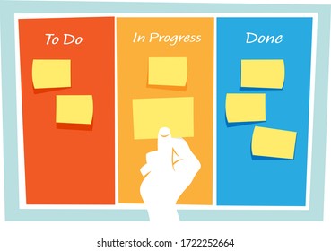 Scrum Board, Agile Method. A hand sticking notes to the project board