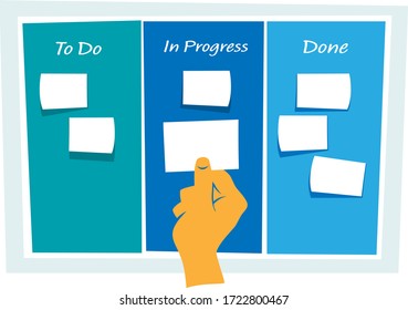 Scrum Board, Agile Method. A hand sticking notes to the project board