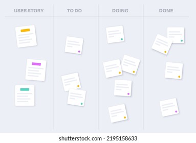 Scrum board methodology. Meeting process, cards with tasks on whiteboard, teamwork in office or online. User story implementation. To do, in progress, done stages. Agile model flat vector