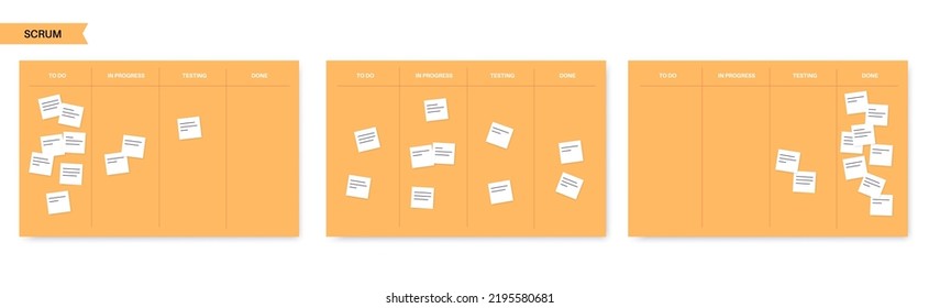 Scrum board methodology. Meeting process, cards with tasks on whiteboard, teamwork visualization in office or online. To do, in progress, done stages. Agile business model flat vector illustration.