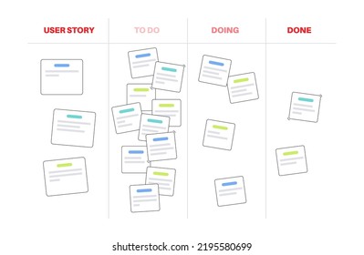 Scrum board methodology. Meeting process, cards with tasks on whiteboard, teamwork in office or online. User story implementation. To do, in progress, done stages. Agile model flat vector