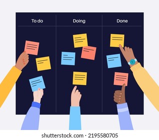 Scrum board methodology. Meeting process, cards with tasks on whiteboard, teamwork in office or online. User story implementation. To do, in progress, done stages. Agile model flat vector