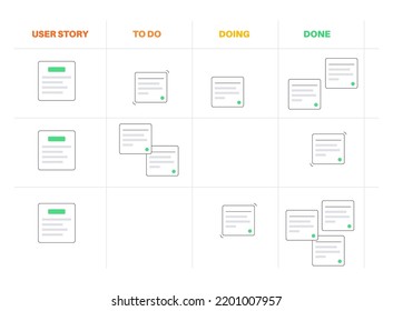 Scrum board methodology. Meeting process, cards with tasks on whiteboard, teamwork in office or online. User story implementation. To do, in progress, done stages. Agile model flat vector illustration