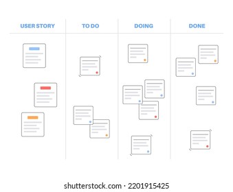 Scrum-Board-Methode. Tagungsprozess, Karten mit Aufgaben auf Whiteboard, Teamwork im Büro oder online. Implementierung der Benutzergeschichte. In der Tat, in der Entwicklung, getan Phasen. Agile-Modell, flache Vektorgrafik