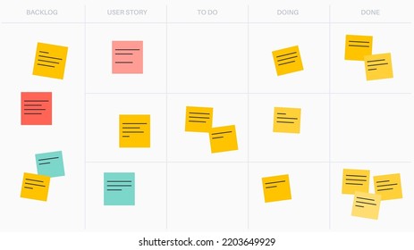 Scrum-Board-Methode. Tagungsprozess, Karten mit Aufgaben auf Whiteboard, Teamwork im Büro oder online. Implementierung der Benutzergeschichte. In der Tat, in der Entwicklung, getan Phasen. Agile-Modell, flache Vektorgrafik