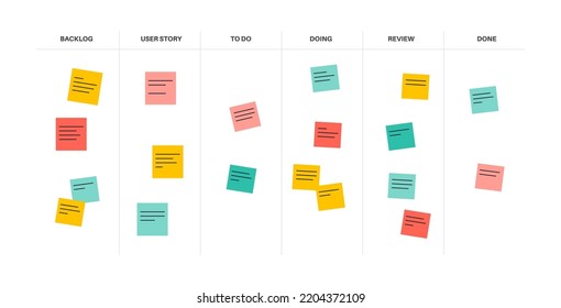 Scrum board methodology. Meeting process, cards with tasks on whiteboard, teamwork in office or online. User story implementation. To do, in progress, done stages. Agile model flat vector illustration