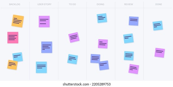 Scrum board methodology. Meeting process, cards with tasks on whiteboard, teamwork in office or online. User story implementation. To do, in progress, done stages. Agile model flat vector illustration