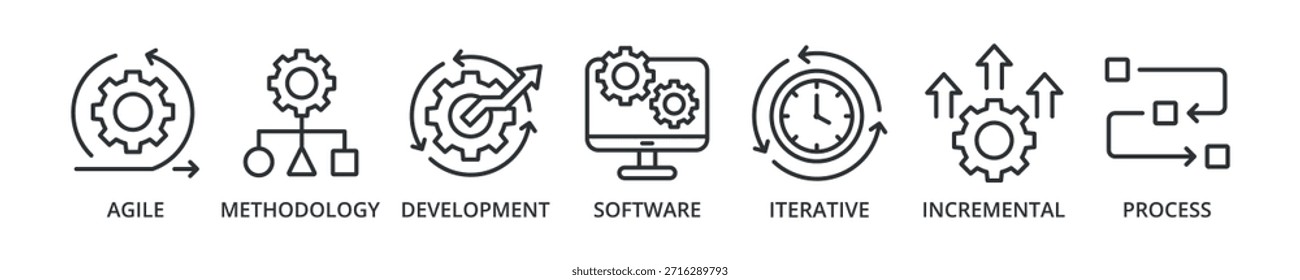 Scrum development banner icon with agile, methodology, development, software, iterative, incremental, process