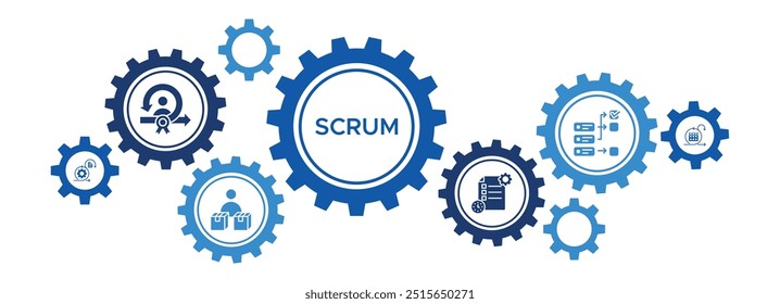 Scrum Development Banner Vetor Concept Apresentando ícones para Scrum Master, Lista de pendências do produto, Retrospectiva e Sprint ágil