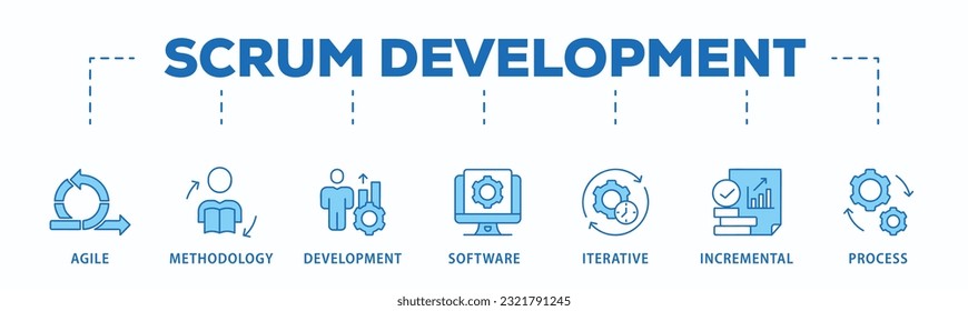 Scrum development banner web icon vector illustration concept with icon of agile, methodology, development, software, iterative, incremental and process