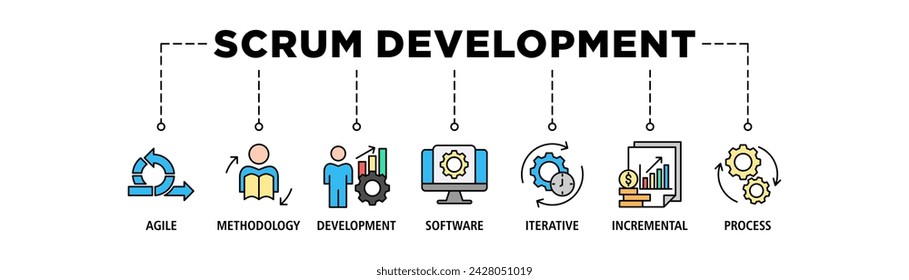 Scrum development banner web icon set vector illustration concept with icon of agile, methodology, development, software, iterative, incremental and process