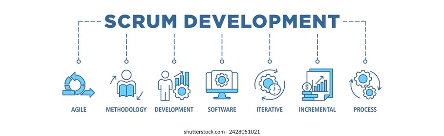 Scrum development banner web icon set vector illustration concept with icon of agile, methodology, development, software, iterative, incremental and process