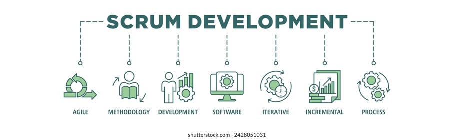Scrum development banner web icon set vector illustration concept with icon of agile, methodology, development, software, iterative, incremental and process