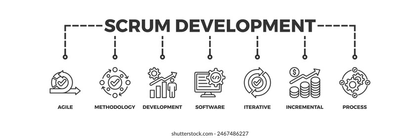 Scrum development banner web icon illustration concept with icon of agile, methodology, development, software, iterative, incremental and process