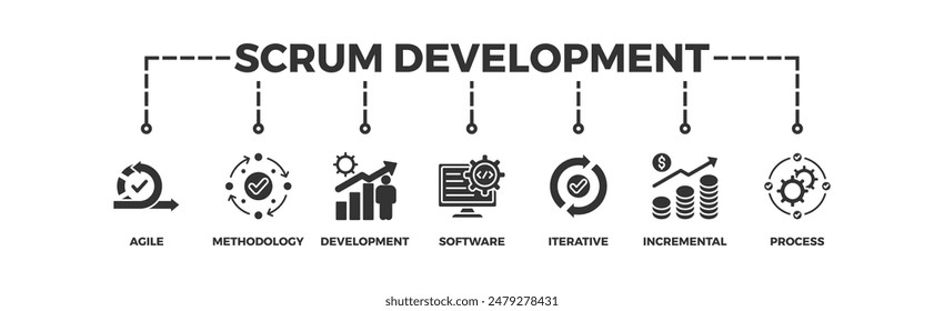 Scrum desarrollo Anuncio Web icono concepto de Ilustración vectorial con ícono de ágil, metodología, desarrollo, software, iterativo, incremental y proceso