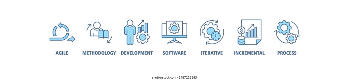 Scrum development banner web icon set vector illustration symbol infographic concept with icon of agile, methodology, development, software, iterative, incremental and process