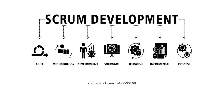 Scrum development banner web icon set vector illustration symbol infographic concept with icon of agile, methodology, development, software, iterative, incremental and process