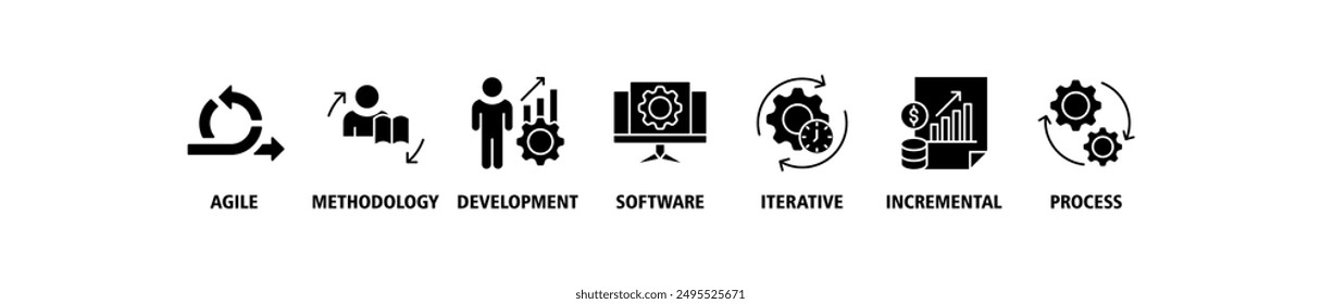 Scrum development banner web icon set vector illustration symbol infographic concept with icon of agile, methodology, development, software, iterative, incremental and process symbol simple vector