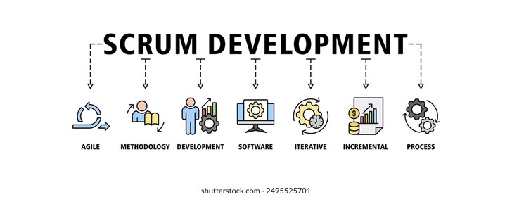 Scrum development banner web icon set vector illustration symbol infographic concept with icon of agile, methodology, development, software, iterative, incremental and process symbol simple vector