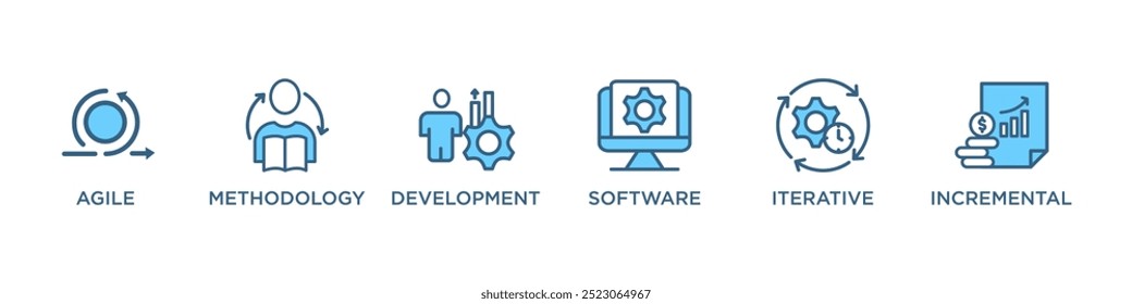 Scrum desenvolvimento banner web ícone vetor ilustração conceito com ícone de ágil, metodologia, desenvolvimento, software, iterativo, incremental e processo