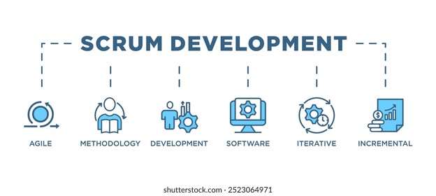 Scrum Entwicklung Banner Web-Symbol Vektorgrafik-Konzept mit Symbol für agil, Methodik, Entwicklung, Software, iterativ, inkrementell und Prozess