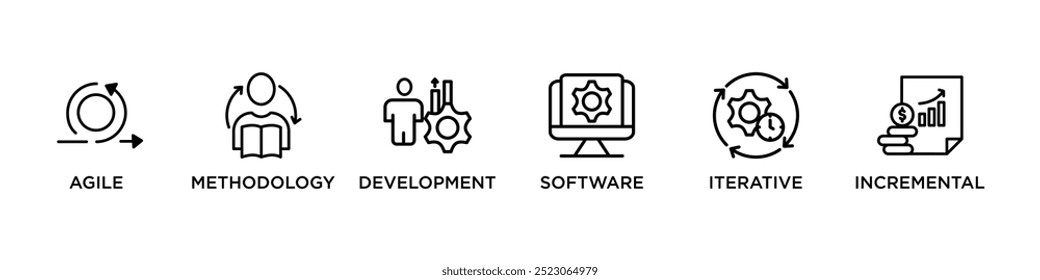 Scrum development banner web icon vector illustration concept with icon of agile, methodology, development, software, iterative, incremental and process