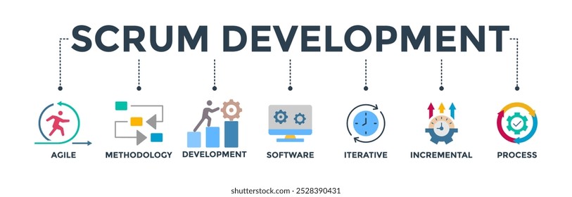 Scrum development banner web icon vector illustration concept with icon of agile, methodology, development, software, iterative, incremental and process
