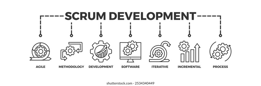 Concepto de Ilustración vectorial de íconos de Web de Anuncio de desarrollo de Scrum con ícono de ágil, metodología, desarrollo, software, iterativo, incremental y proceso