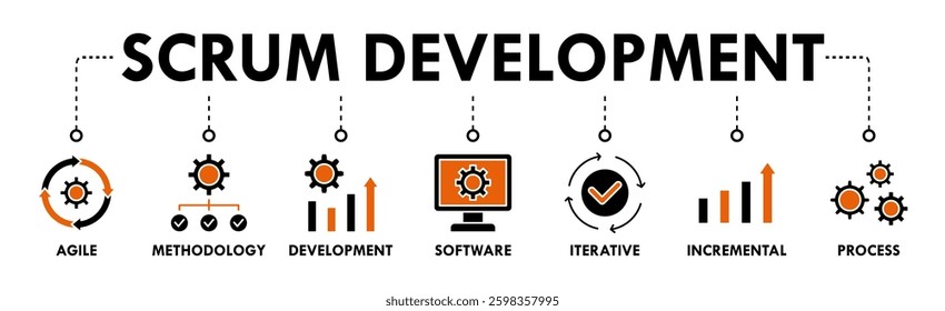 Scrum development banner web icon vector illustration concept with icon of agile, methodology, development, software, iterative, incremental and process