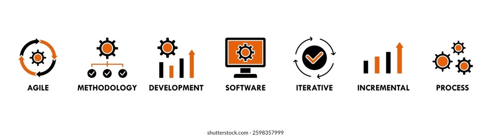 Scrum development banner web icon vector illustration concept with icon of agile, methodology, development, software, iterative, incremental and process