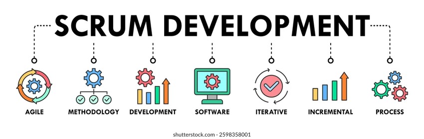 Scrum development banner web icon vector illustration concept with icon of agile, methodology, development, software, iterative, incremental and process
