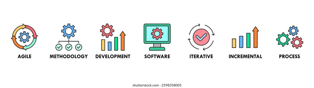 Scrum development banner web icon vector illustration concept with icon of agile, methodology, development, software, iterative, incremental and process