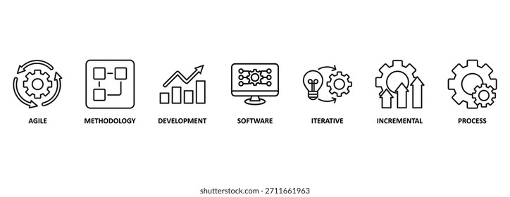 Concepto de Ilustración vectorial de íconos de Web de Anuncio de desarrollo de Scrum con ícono de ágil, metodología, desarrollo, software, iterativo, incremental y proceso