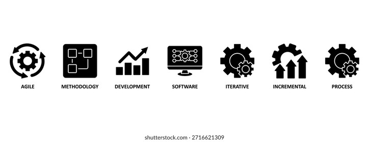 Concepto de Ilustración vectorial de íconos de Web de Anuncio de desarrollo de Scrum con ícono de ágil, metodología, desarrollo, software, iterativo, incremental y proceso