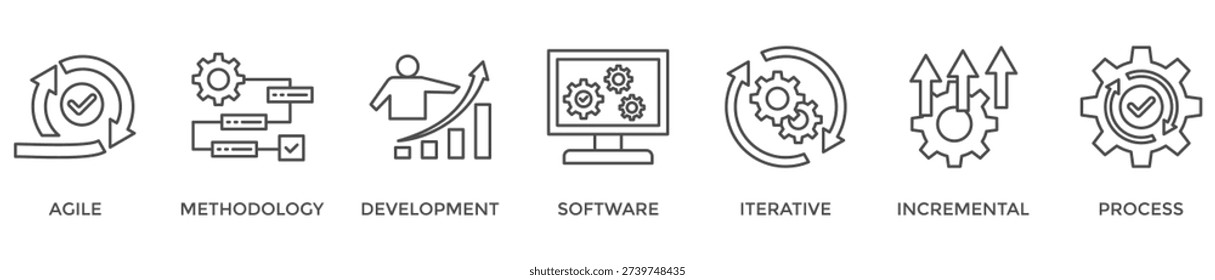 Scrum development banner web icon vector illustration concept with icon of agile, methodology, development, software, iterative, incremental and process