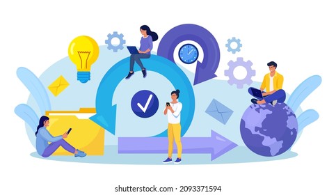 Scrum Framework-Konzept. Scrum-Prozessdiagramm als agiles Softwareentwicklungsprogramm. Team diskutiert Aufgaben im Kanban Board und Arbeit an Laptop. Geschäftstreffen. Arbeitszyklus Projektmanagement 