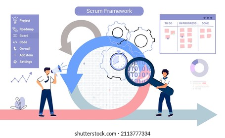 Scrum framework Software development methodology Process diagram Labeled agile software development scheme concept Task sprint teamwork explanation Project management work cycle Vector illustration