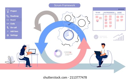 Scrum Framework Software Development Methodology Process Diagram Labeled Agile Software Development Scheme Concept Task Sprint Teamwork Explanation Project Management Work Cycle Vector Illustration