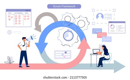 Scrum framework Software development methodology Process diagram Labeled agile software development scheme concept Task sprint teamwork explanation Project management work cycle Vector illustration